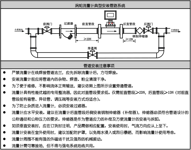 安裝說明1.png