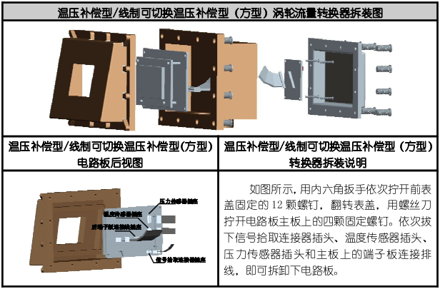 表殼安裝.png