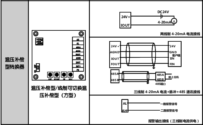 接線圖.png